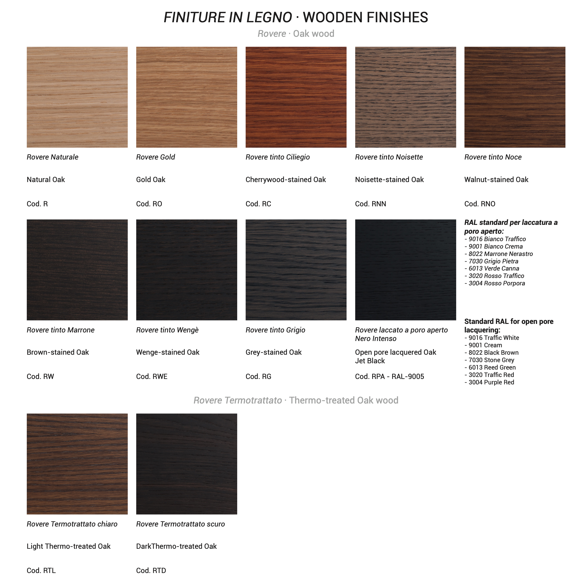 Round marble coffee table Antinomia