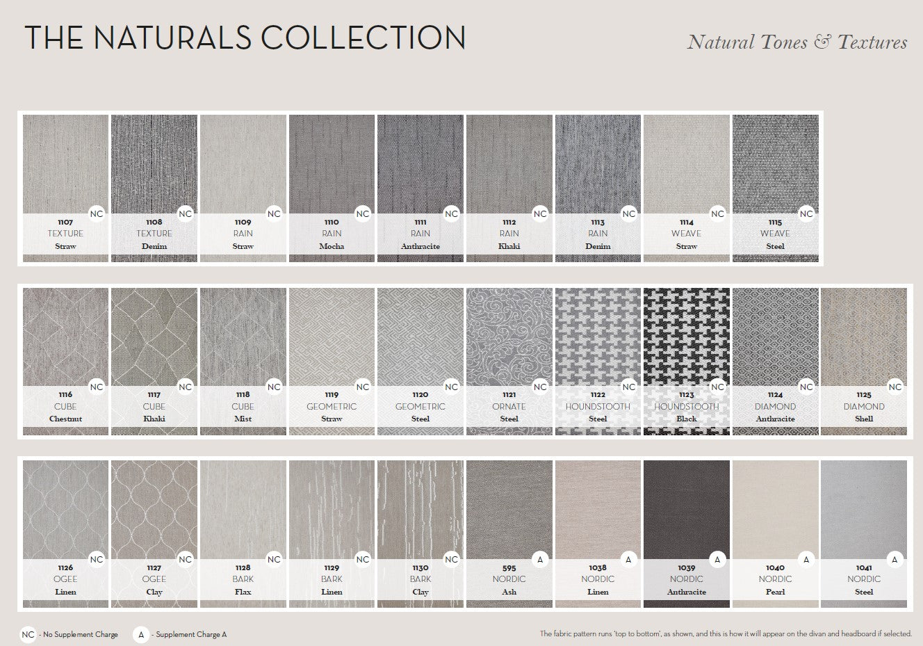 Vispring Marquess Superb – mit Divan Sovereign & Kopfteil Ceto