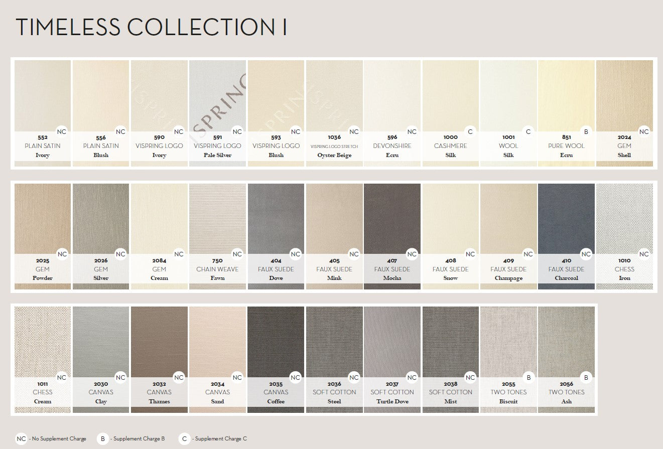 Vispring Marquess Superb – mit Divan Sovereign & Kopfteil Ceto